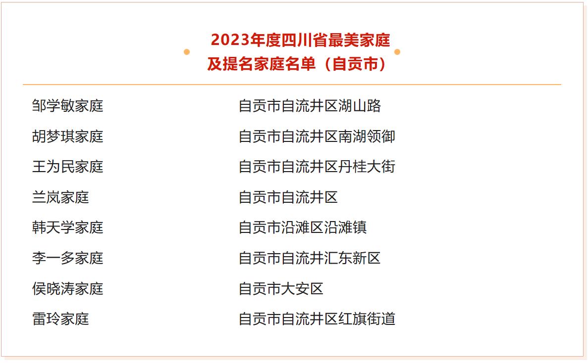 企业微信截图_20230512140633.jpg